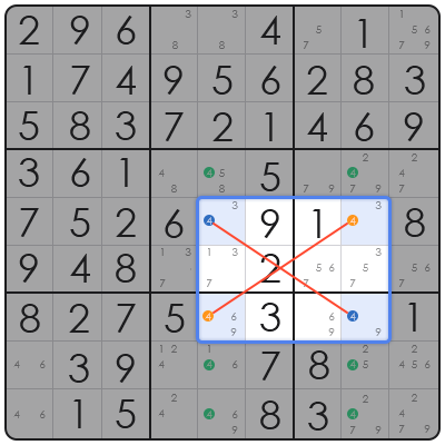 sudoku cube solver