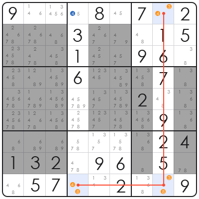 sudoku swordfish pattern